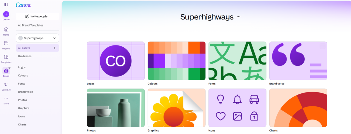screenshot of brand kit section on home page of canva