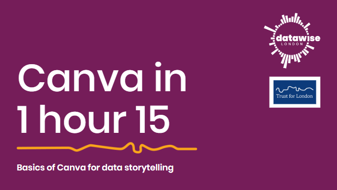 Canva in 1.15 hours presentation cover screenshot