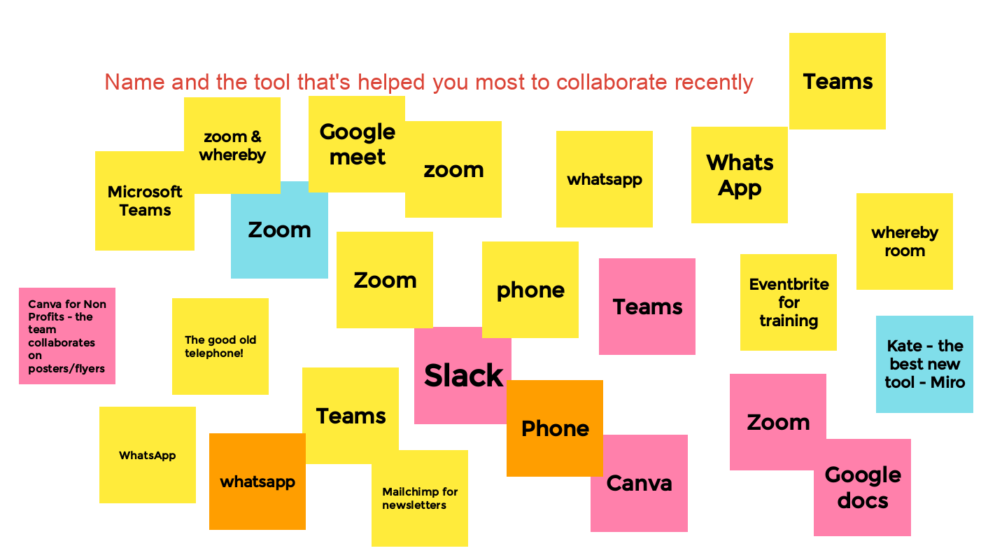 7 free and affordable online tools for simple and creative collaboration -  Superhighways