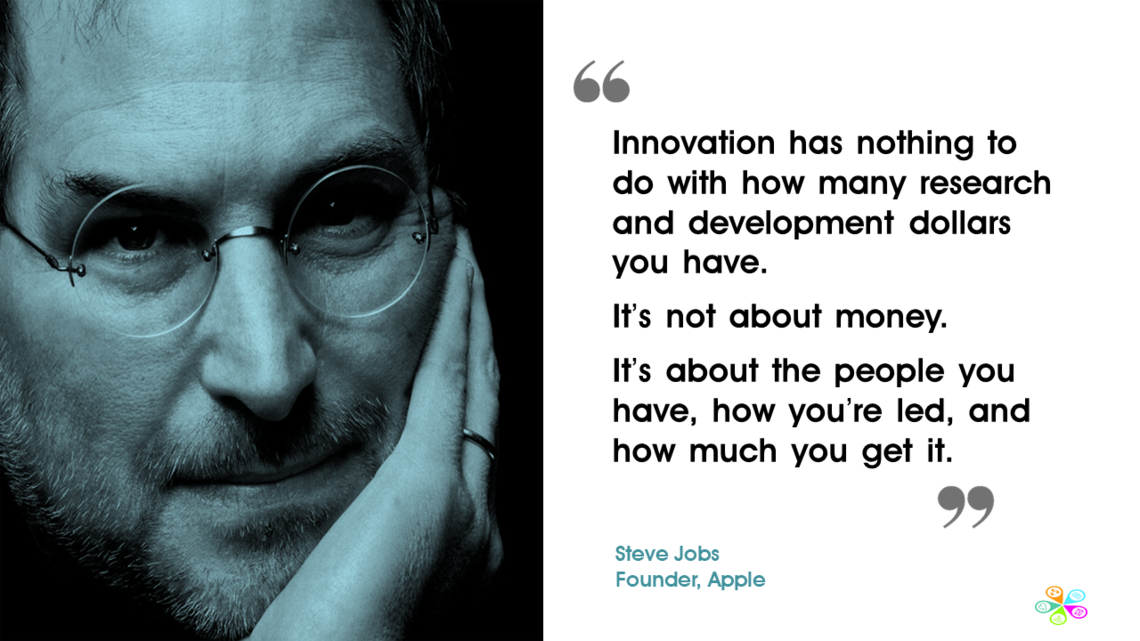 Digi Leadership 101 Steve Jobs