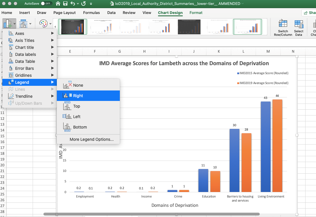 IMD changing chart colours Excel example