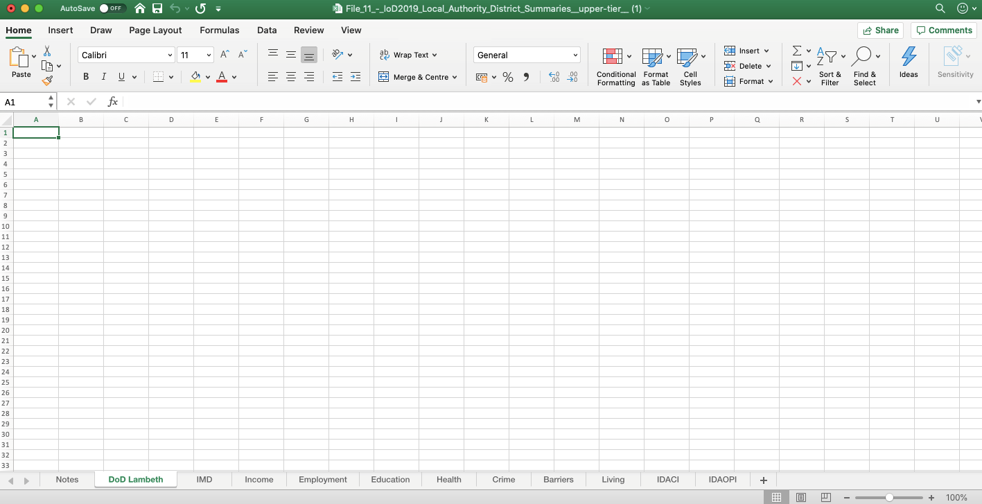 Example of a new Excel worksheet blank page to populate with Lambeth data