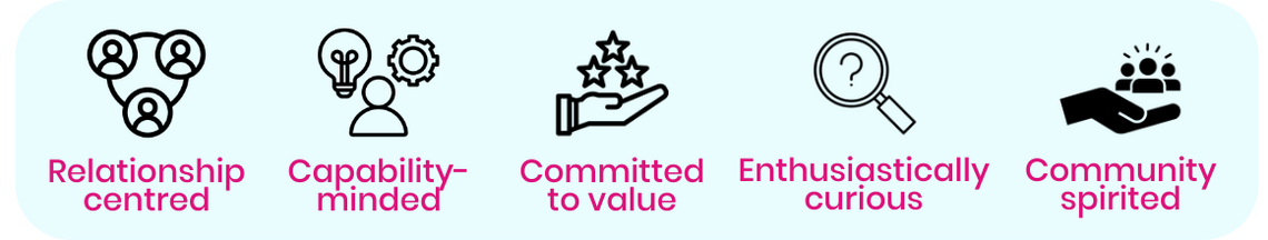 relationship centred, capability minded, committed to value, enthusiastically curious, and community spirited
