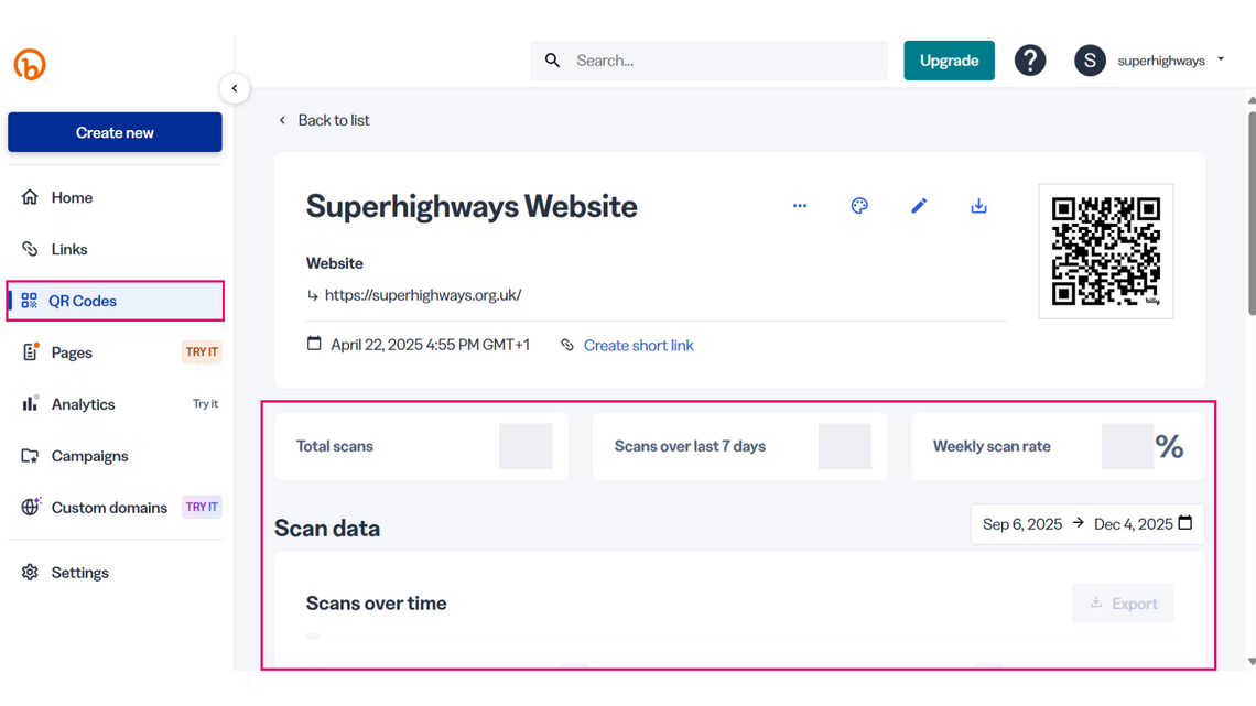 Screenshot of Bitly analytics of single QR code