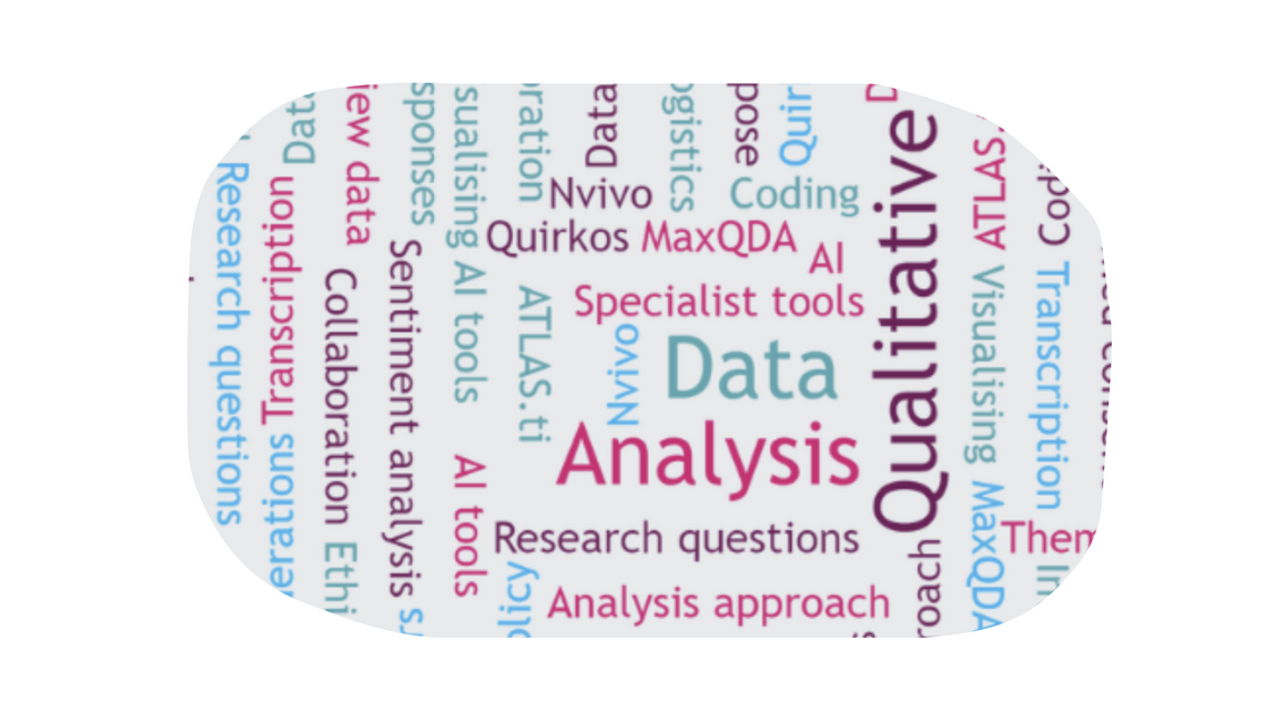 7) Qualitative data anlaysis guide