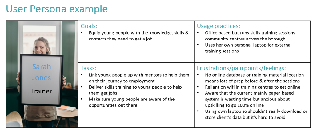 example of user persona with bullet points for goals, usage practices, tasks and frustrations or pain points